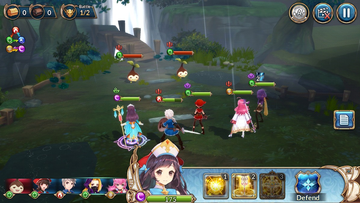 Gameplay của Knights Chronicle